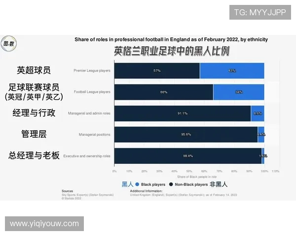 西安足球队在联赛中的实力分析与表现评估探讨