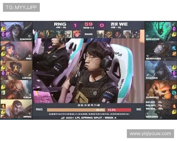 赛后复盘：RNG与V5精彩对决中的团队配合与战术分析